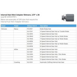 Adaptér závěsu Thule Shimano Internal Hub Axle