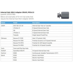 Adaptér závěsu Thule SRAM Internal Hub Axle