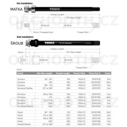 Axle Thule Shimano Thru 159-165 mm (M12X1.5)