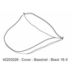 Kryt nohou Thule 40203026 pro korbičku Thule Bassinet