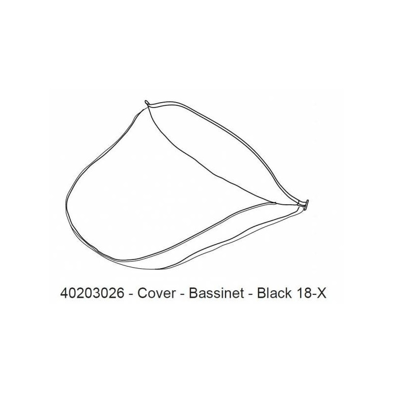 Kryt nohou Thule 40203026 pro korbičku Thule Bassinet