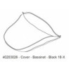 Kryt nohou Thule 40203026 pro korbičku Thule Bassinet