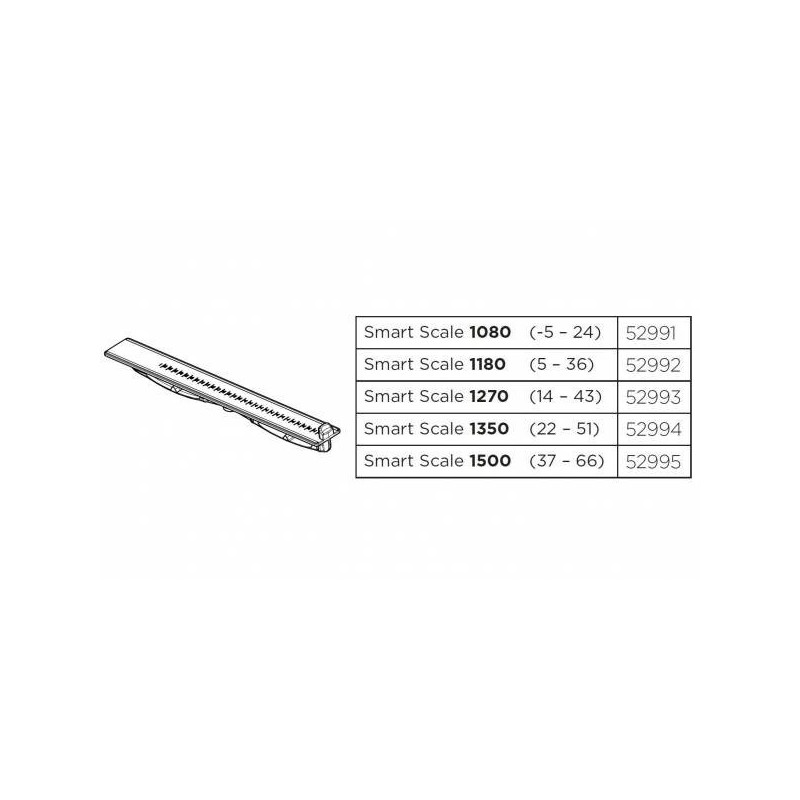 Stupnice Thule 52994 pro tyče WingBar EVO 7114