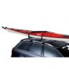 Nosič kajaků Thule 840 K-Guard