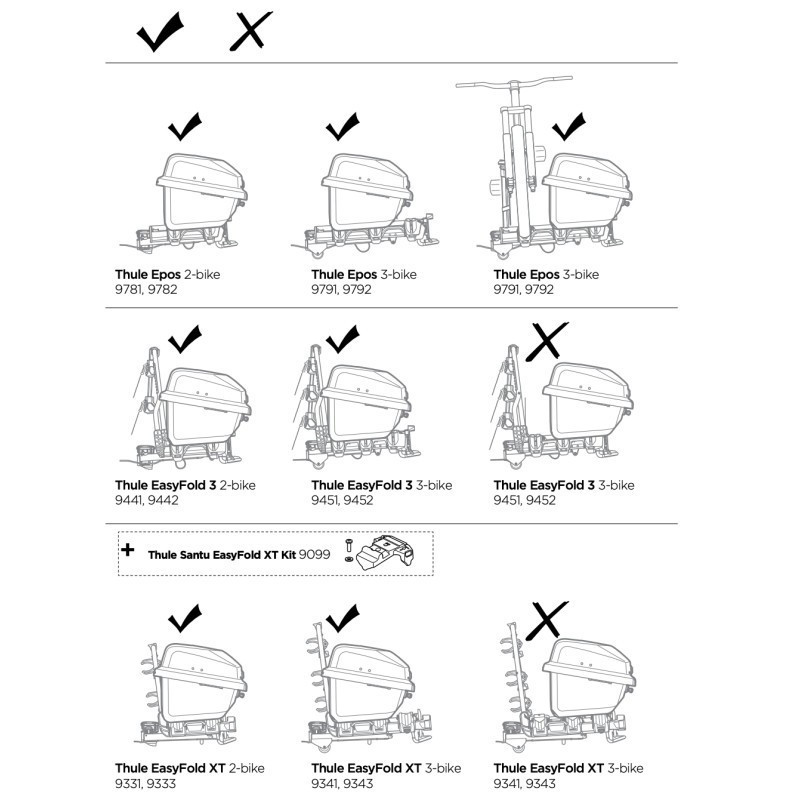 Thule Epos 2 978 + box Thule Santu