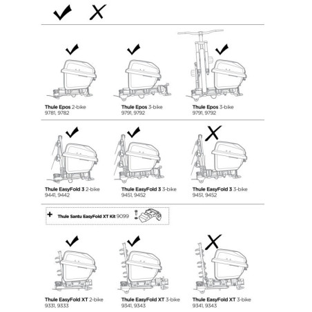 Thule Epos 2 978 + box Thule Santu