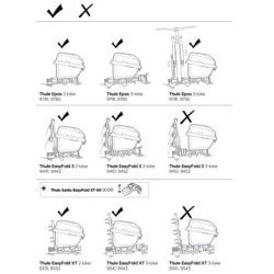 Thule Epos 3 979