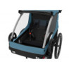 Thule Courier Aegean Blue