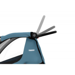 Thule Courier Aegean Blue