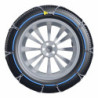 Thule König CB-7 rozměr 103